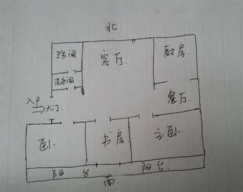 西北方风水